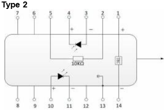 1064nm 200mW DFB Butterfly Laser Diode
